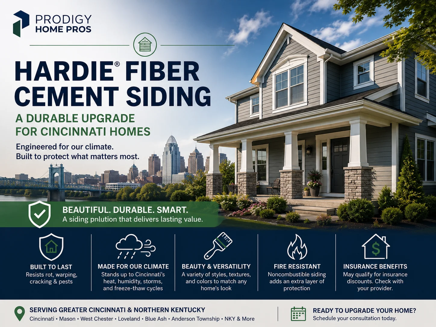 Hardie® Fiber Cement Siding: A Durable Upgrade for Homeowners